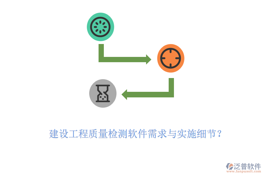 建設(shè)工程質(zhì)量檢測軟件需求與實施細(xì)節(jié)？