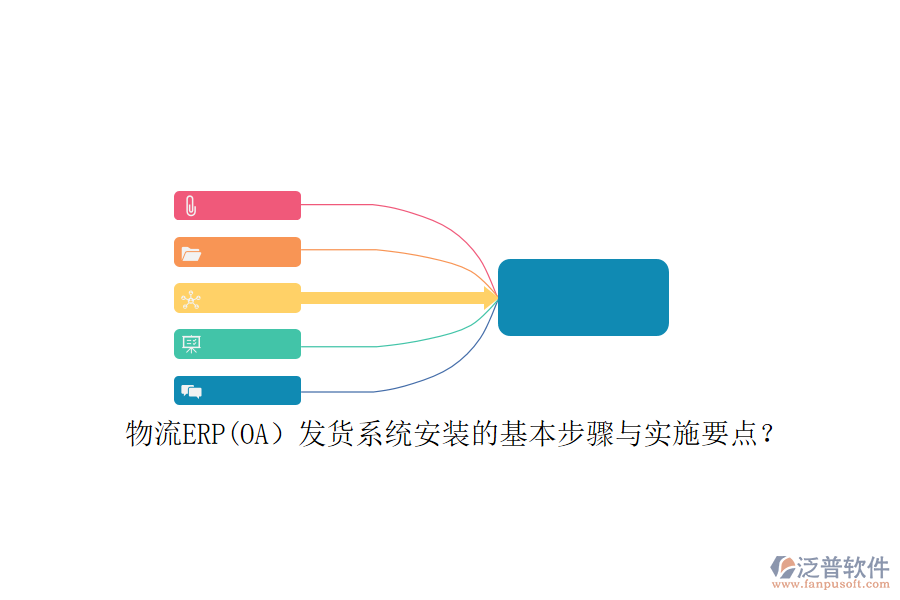 物流ERP(OA）發(fā)貨系統(tǒng)安裝的基本步驟與實(shí)施要點(diǎn)？
