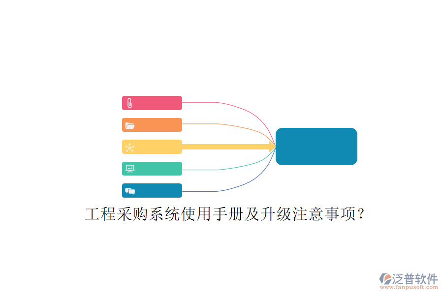 工程采購(gòu)系統(tǒng)使用手冊(cè)及升級(jí)注意事項(xiàng)?