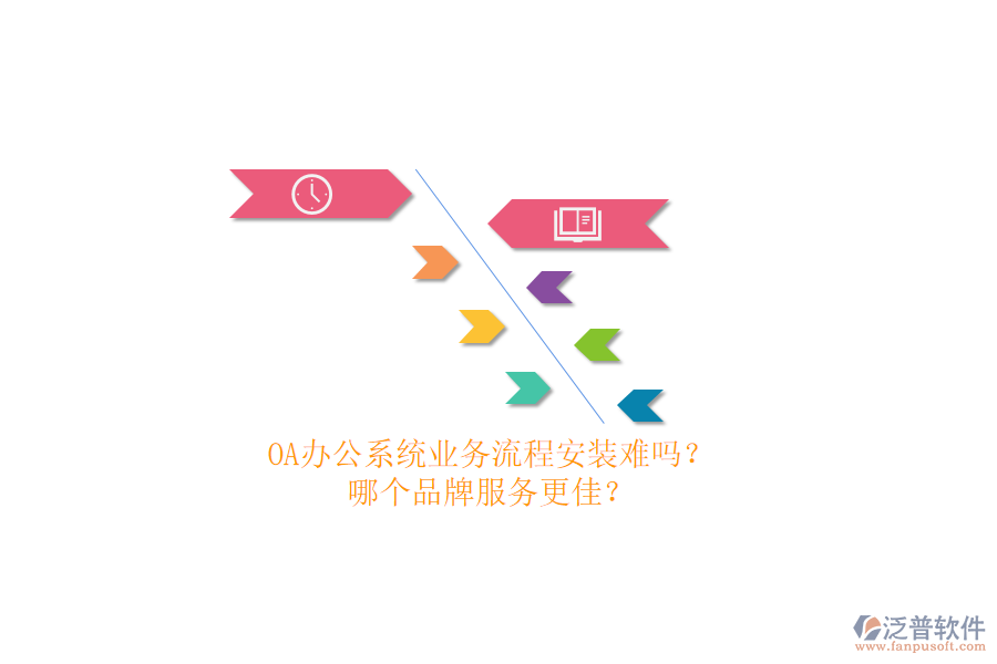 <a href=http://keekorok-lodge.com/oa/ target=_blank class=infotextkey>OA辦公系統(tǒng)</a>業(yè)務(wù)流程安裝難嗎？哪個品牌服務(wù)更佳？