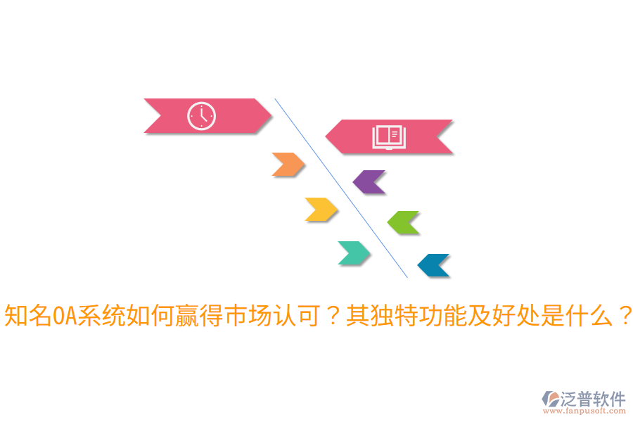  知名OA系統(tǒng)如何贏得市場(chǎng)認(rèn)可？其獨(dú)特功能及好處是什么？