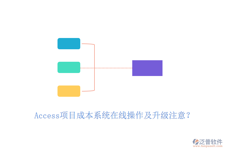 Access項(xiàng)目成本系統(tǒng)在線操作及升級注意？