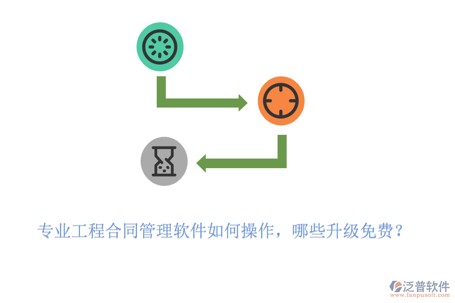 專業(yè)工程合同管理軟件如何操作，哪些升級免費？