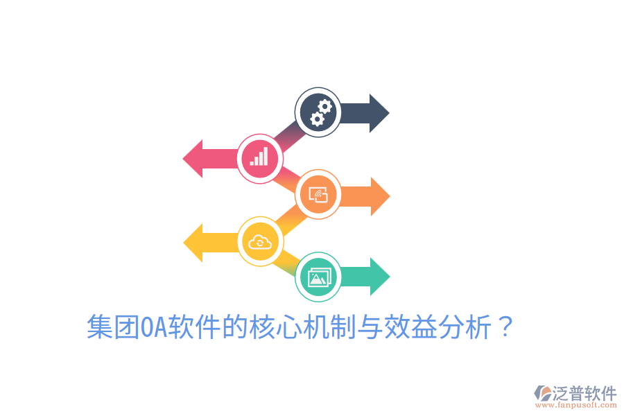  集團OA軟件的核心機制與效益分析？