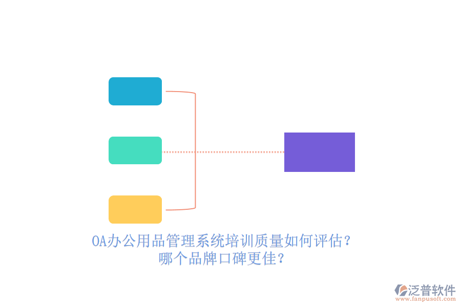 OA辦公用品管理系統(tǒng)培訓(xùn)質(zhì)量如何評(píng)估？哪個(gè)品牌口碑更佳？