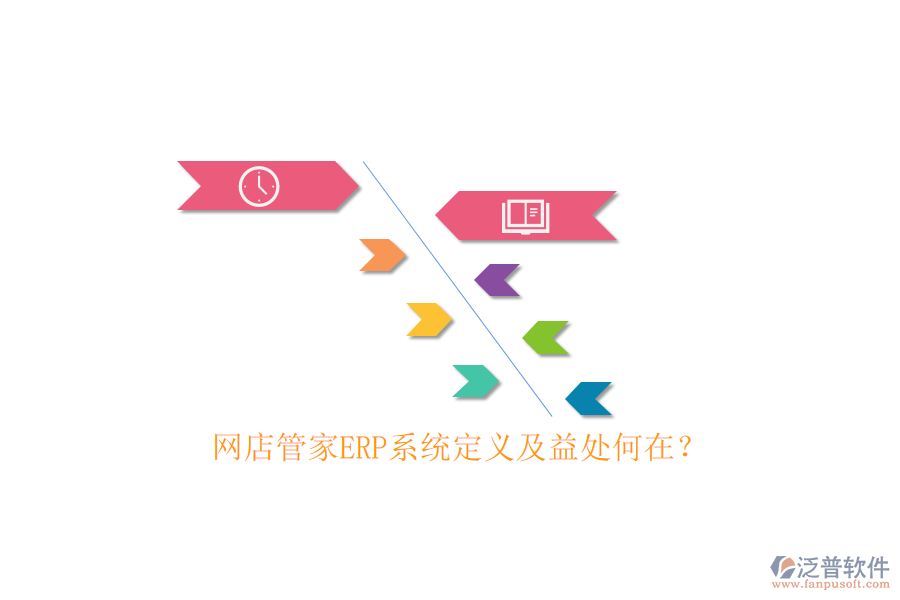 網店管家ERP系統(tǒng)定義及益處何在？