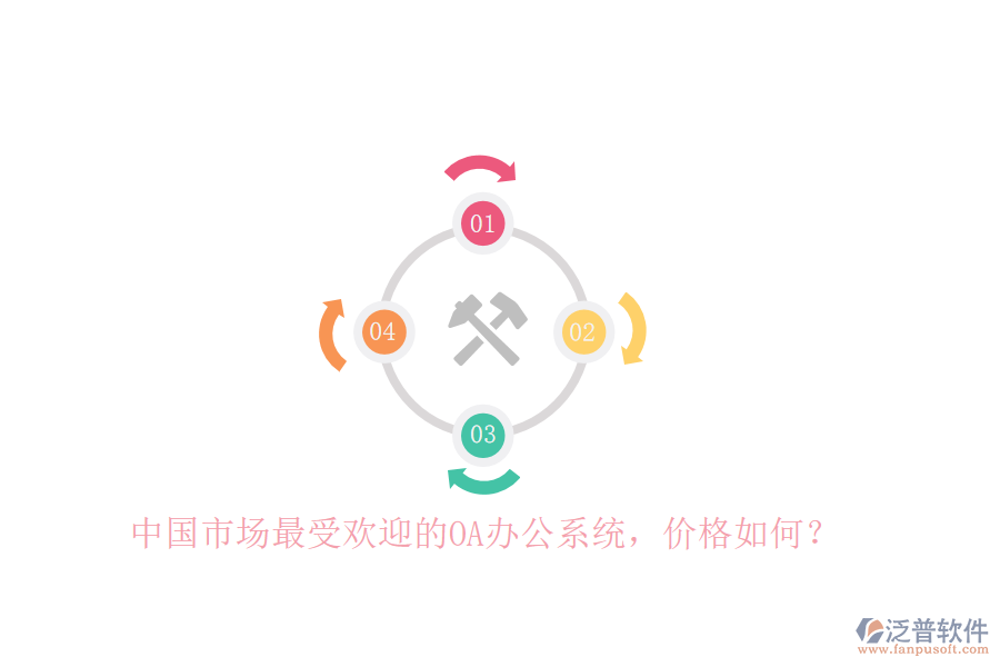 中國市場(chǎng)最受歡迎的<a href=http://keekorok-lodge.com/oa/ target=_blank class=infotextkey>OA辦公系統(tǒng)</a>，價(jià)格如何？