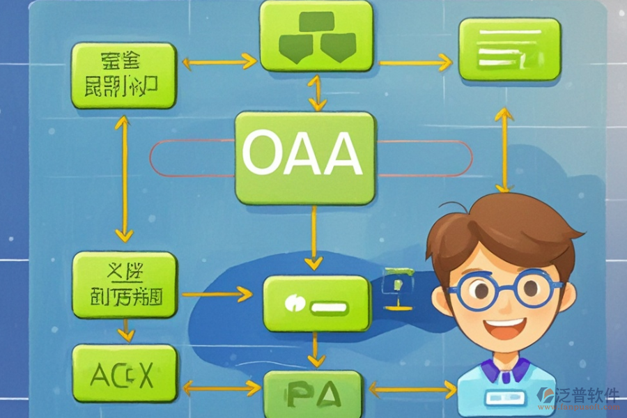 OA行政審批系統(tǒng)定制開(kāi)發(fā)的價(jià)位大概是多少與二次開(kāi)發(fā)平臺(tái)有哪些選擇？