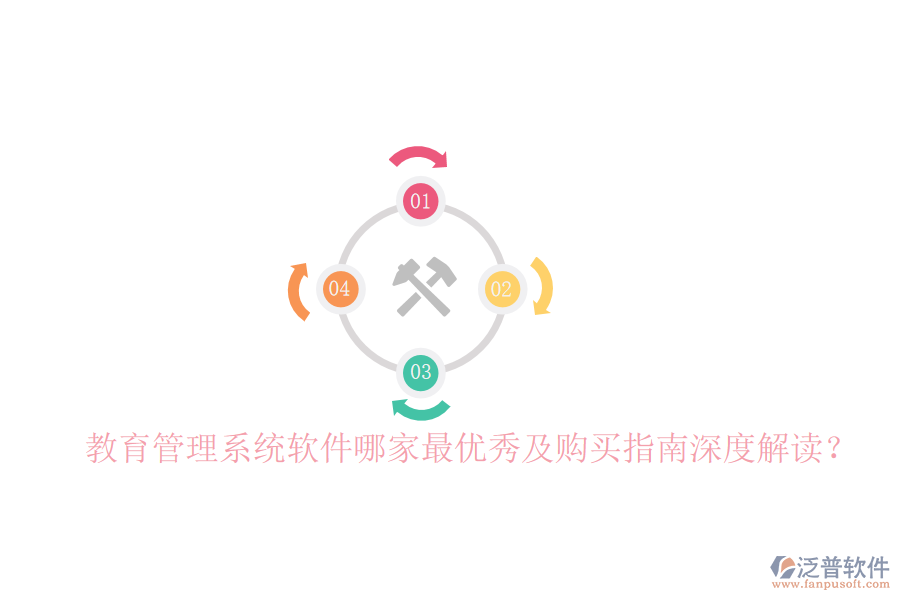  教育管理系統(tǒng)軟件哪家最優(yōu)秀及購買指南深度解讀？