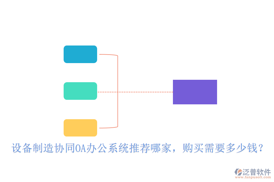  設(shè)備制造協(xié)同<a href=http://keekorok-lodge.com/oa/ target=_blank class=infotextkey>OA辦公系統(tǒng)</a>推薦哪家，購(gòu)買需要多少錢？
