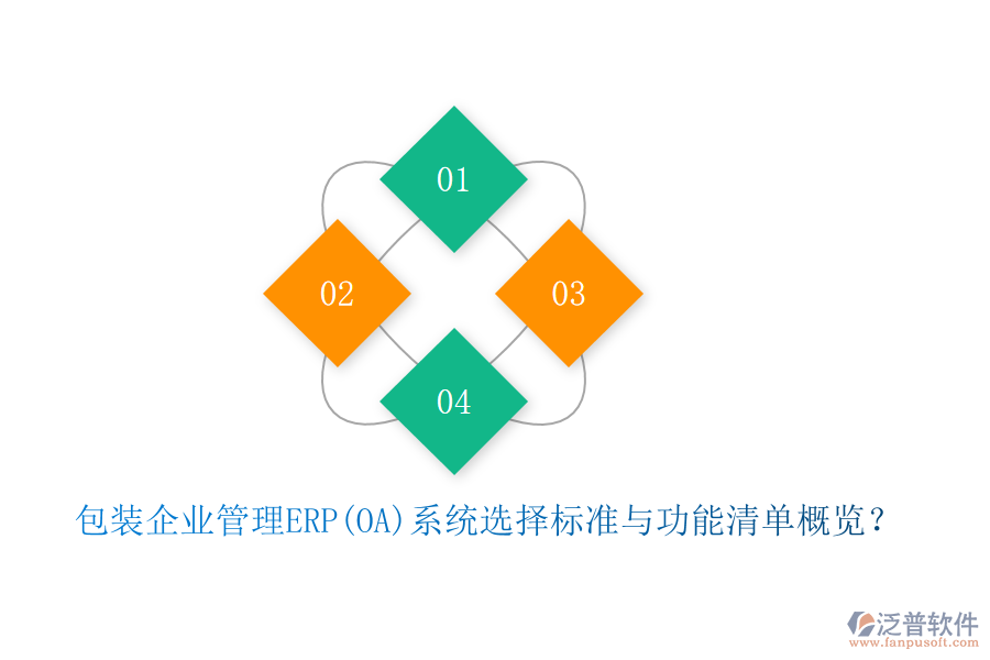 包裝<a href=http://keekorok-lodge.com/gongsi/xt/ target=_blank class=infotextkey>企業(yè)管理</a>ERP(OA)系統(tǒng)選擇標(biāo)準(zhǔn)與功能清單概覽？