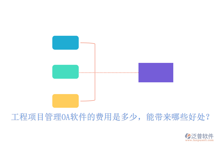  工程項(xiàng)目管理OA軟件的費(fèi)用是多少，能帶來(lái)哪些好處？