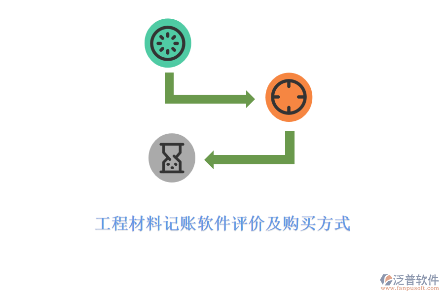 工程材料記賬軟件評價及購買方式