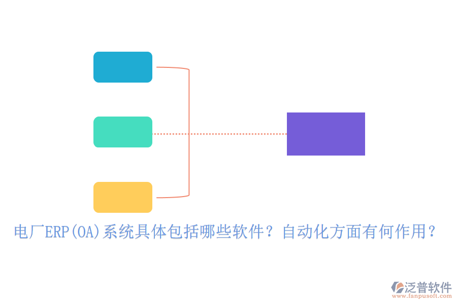 電廠ERP(OA)系統(tǒng)具體包括哪些軟件？自動化方面有何作用？