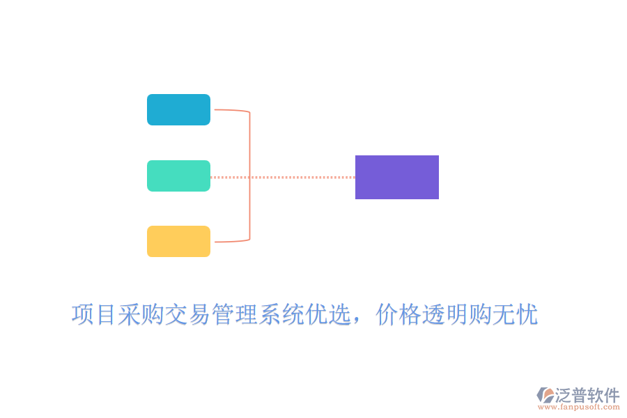 項目采購交易管理系統(tǒng)優(yōu)選，價格透明購無憂