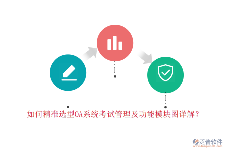 如何精準(zhǔn)選型OA系統(tǒng)考試管理及功能模塊圖詳解？