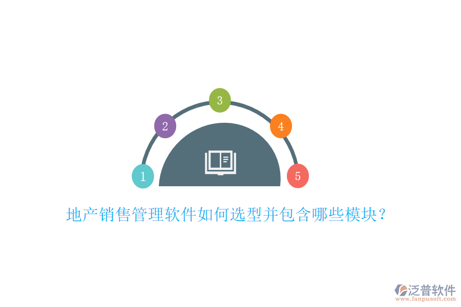 地產(chǎn)銷售管理軟件如何選型并包含哪些模塊?