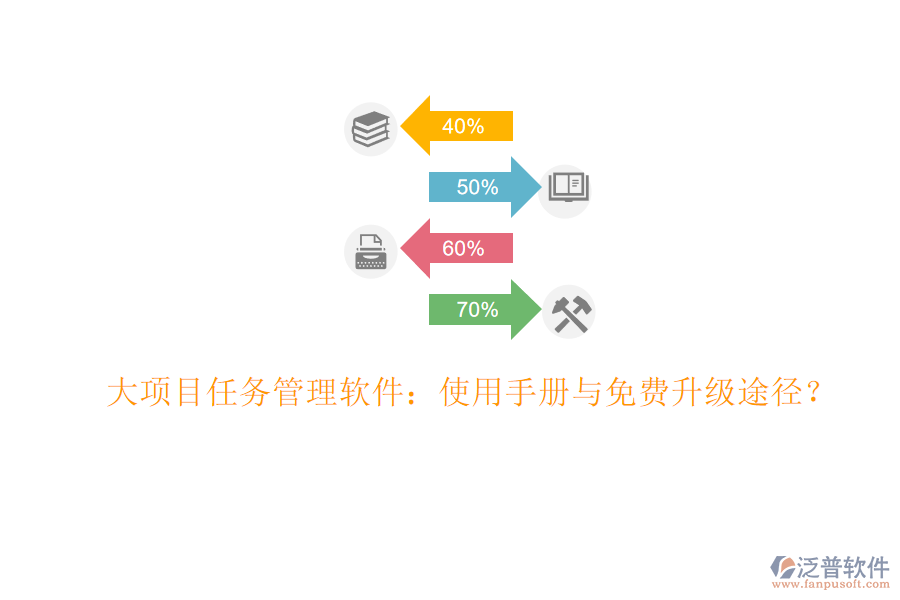 大項(xiàng)目任務(wù)管理軟件：使用手冊(cè)與免費(fèi)升級(jí)途徑?