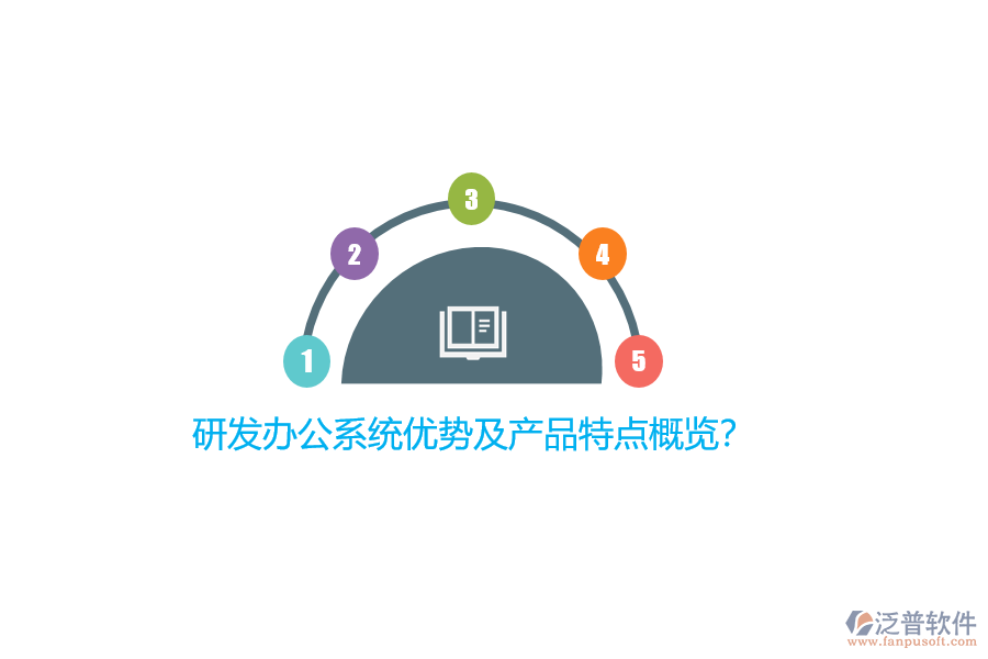 研發(fā)辦公系統(tǒng)優(yōu)勢及產品特點概覽?