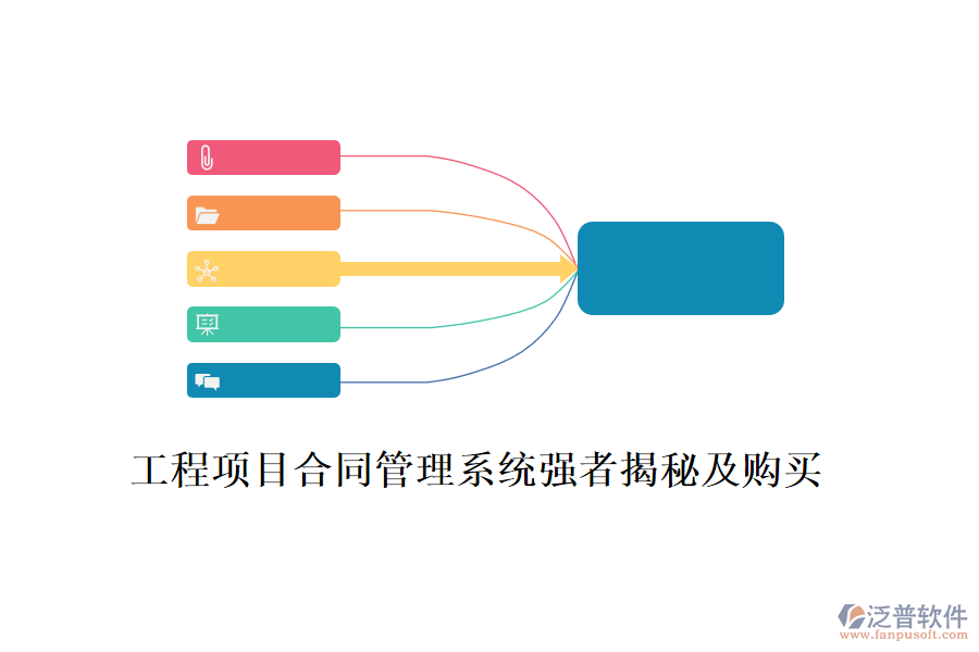  工程項(xiàng)目合同管理系統(tǒng)強(qiáng)者揭秘及購買