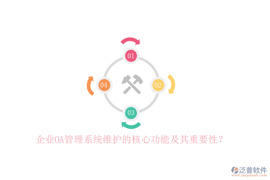 企業(yè)OA管理系統(tǒng)維護的核心功能及其重要性？