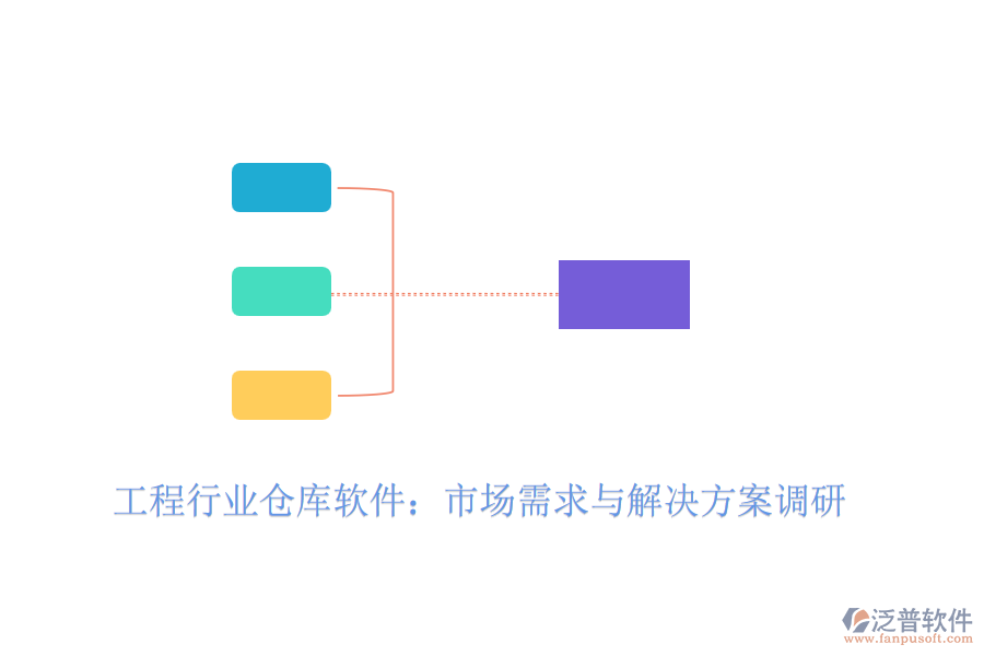 工程行業(yè)倉(cāng)庫(kù)軟件：市場(chǎng)需求與解決方案調(diào)研