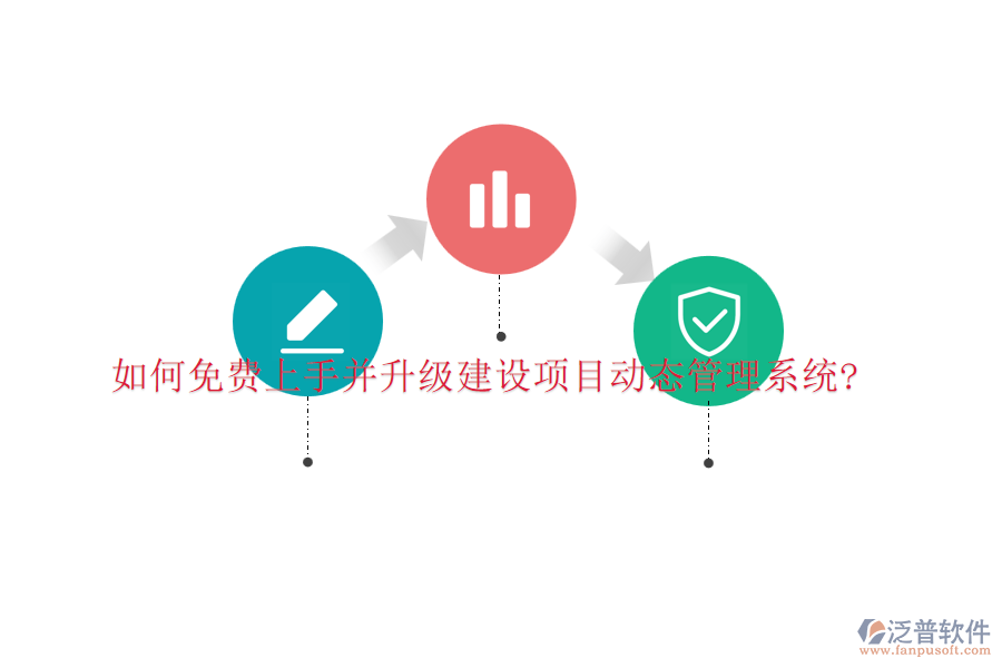 如何免費上手并升級建設(shè)項目動態(tài)管理系統(tǒng)?