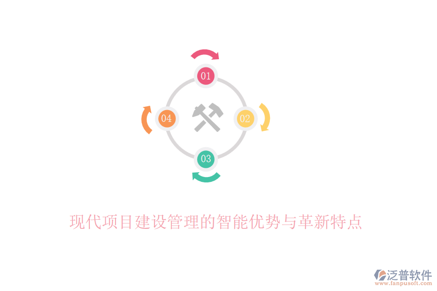 現(xiàn)代項(xiàng)目建設(shè)管理的智能優(yōu)勢與革新特點(diǎn)