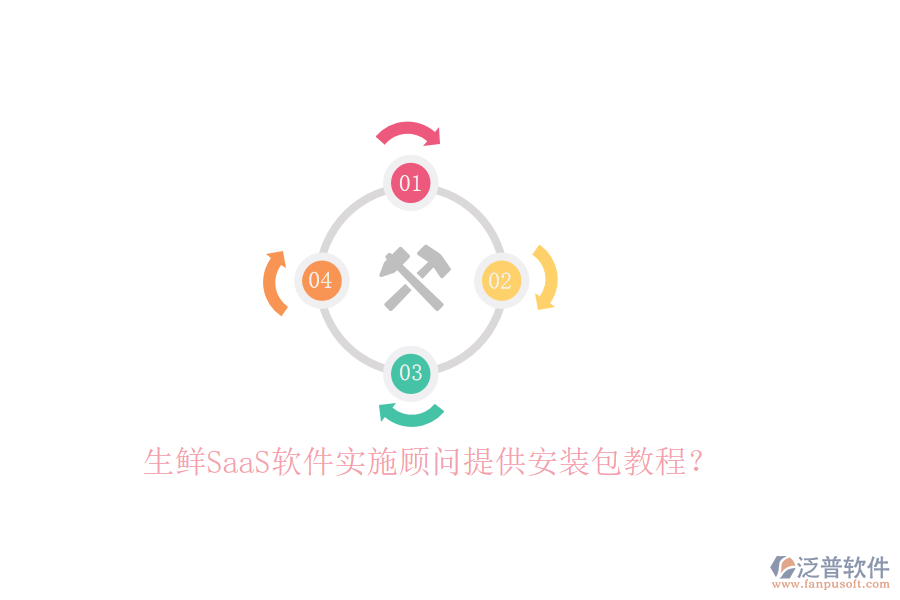 生鮮SaaS軟件實施顧問提供安裝包教程？