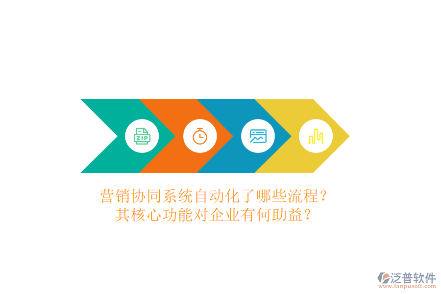 營(yíng)銷協(xié)同系統(tǒng)自動(dòng)化了哪些流程？其核心功能對(duì)企業(yè)有何助益？