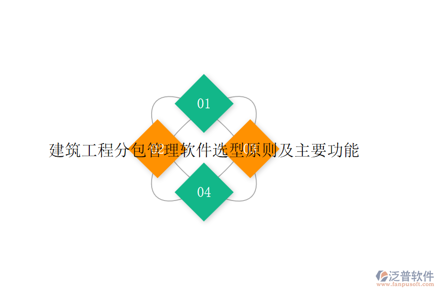 建筑工程分包管理軟件選型原則及主要功能