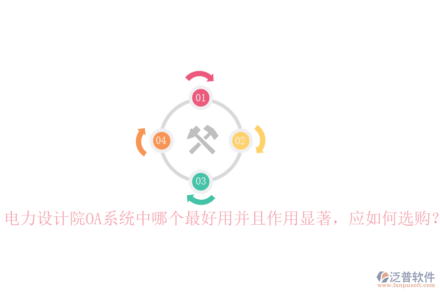  電力設(shè)計(jì)院OA系統(tǒng)中哪個(gè)最好用并且作用顯著，應(yīng)如何選購？