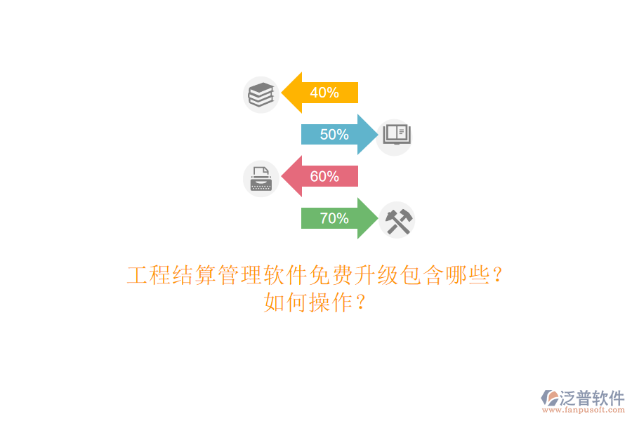 工程結(jié)算管理軟件免費(fèi)升級包含哪些?如何操作?