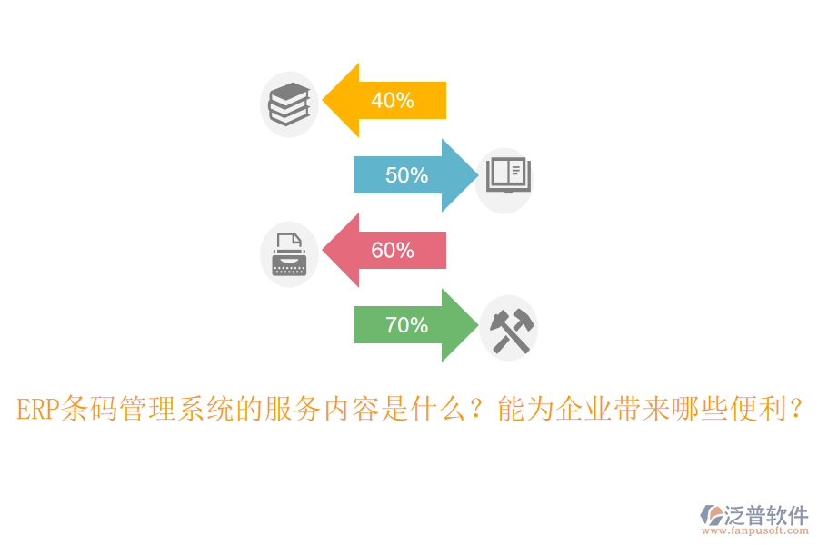 ERP條碼管理系統(tǒng)的服務(wù)內(nèi)容是什么？能為企業(yè)帶來哪些便利？