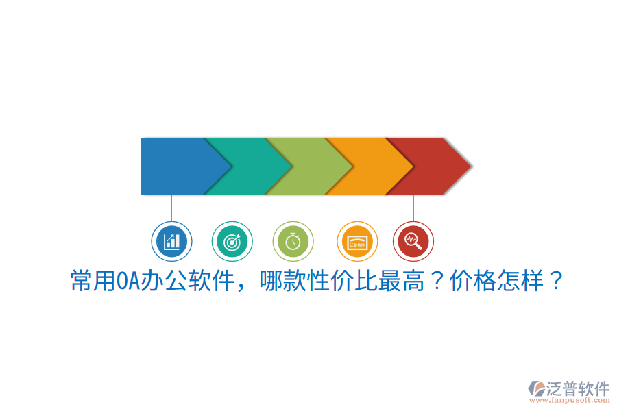  常用OA辦公軟件，哪款性價比最高？價格怎樣？