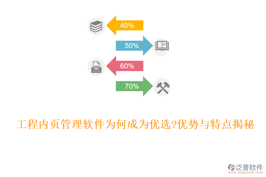 工程內(nèi)頁管理軟件為何成為優(yōu)選?優(yōu)勢(shì)與特點(diǎn)揭秘