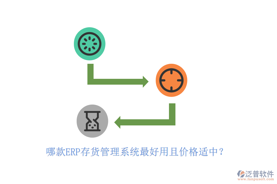 哪款ERP存貨管理系統(tǒng)最好用且價格適中？