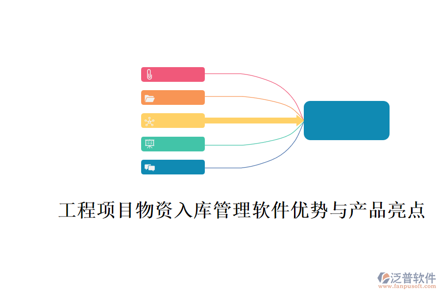 工程項(xiàng)目物資入庫管理軟件優(yōu)勢(shì)與產(chǎn)品亮點(diǎn)