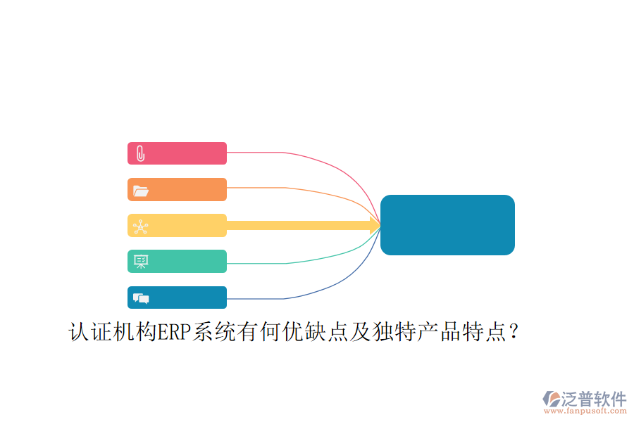 認(rèn)證機(jī)構(gòu)ERP系統(tǒng)有何優(yōu)缺點(diǎn)及獨(dú)特產(chǎn)品特點(diǎn)？