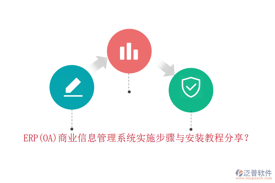ERP(OA)商業(yè)信息管理系統(tǒng)實(shí)施步驟與安裝教程分享？