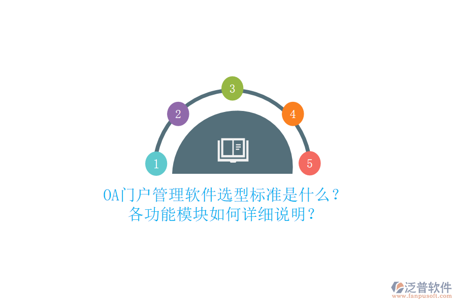 OA門戶管理軟件選型標準是什么？各功能模塊如何詳細說明？
