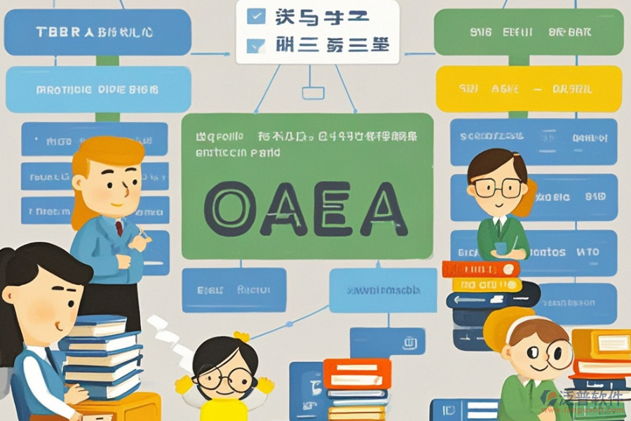 國企OA系統(tǒng)選型要點及功能描述詳解？
