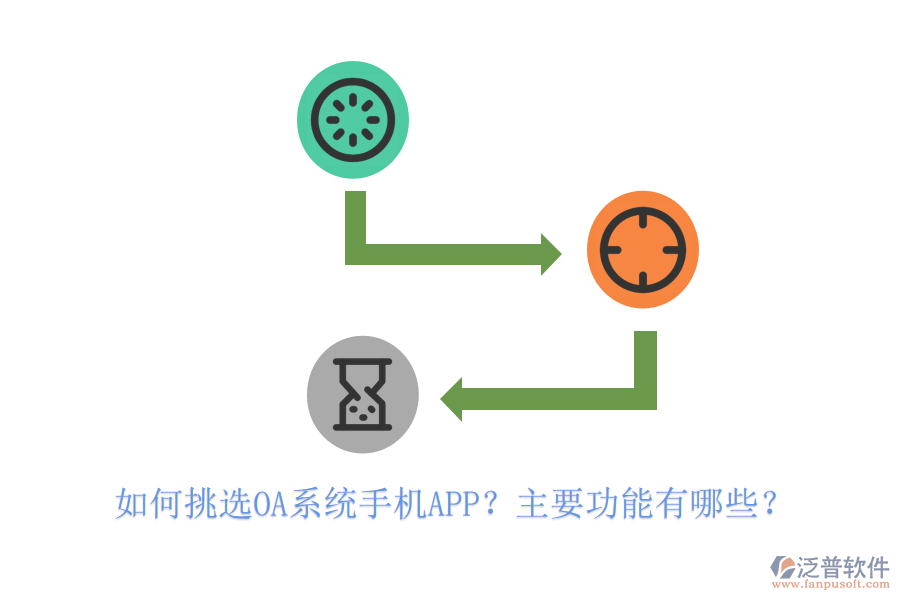 如何挑選OA系統(tǒng)手機APP？主要功能有哪些？