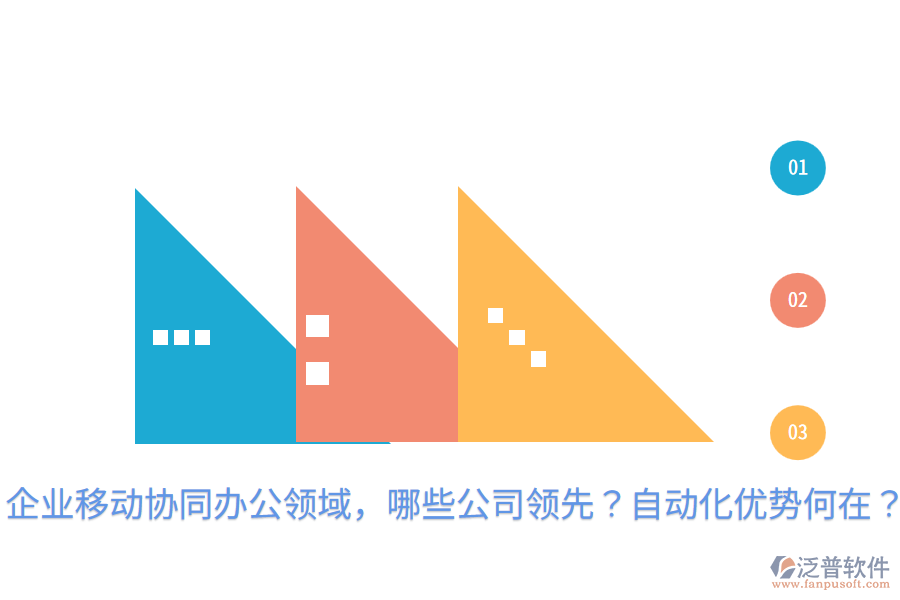  企業(yè)移動(dòng)協(xié)同辦公領(lǐng)域，哪些公司領(lǐng)先？自動(dòng)化優(yōu)勢何在？