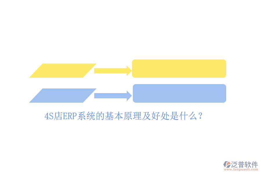 4S店ERP系統(tǒng)的基本原理及好處是什么？