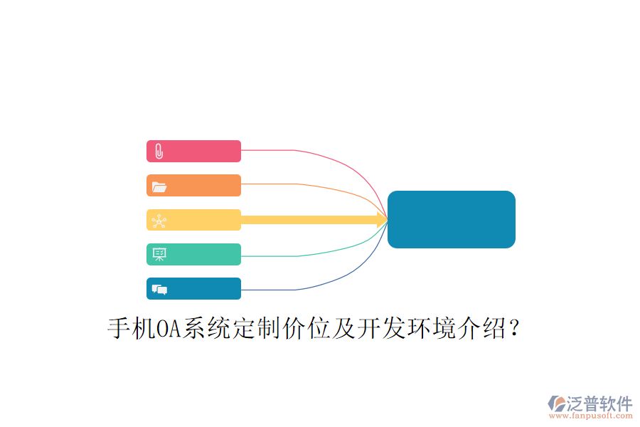  手機(jī)OA系統(tǒng)定制價(jià)位及開(kāi)發(fā)環(huán)境介紹？