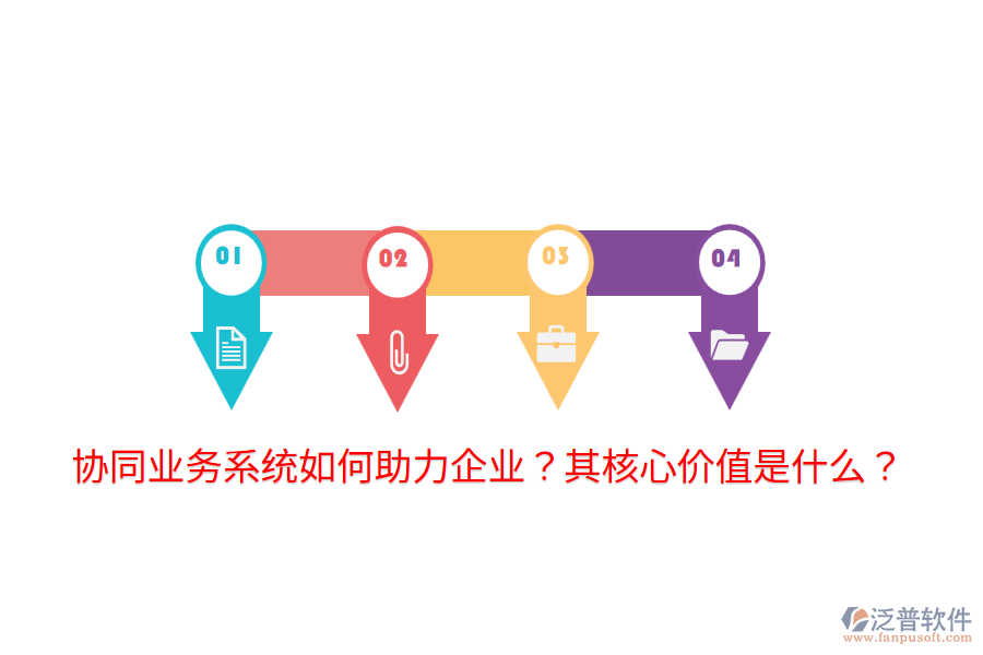  協(xié)同業(yè)務(wù)系統(tǒng)如何助力企業(yè)？其核心價(jià)值是什么？