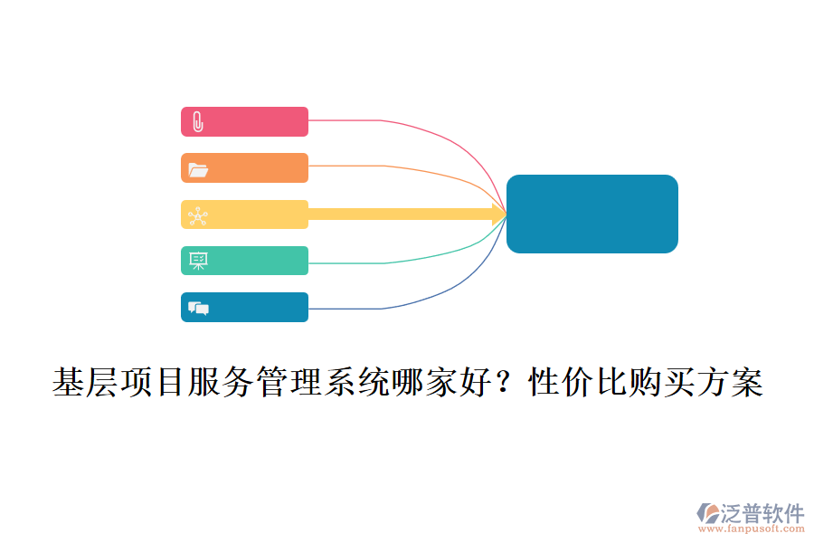 基層項目服務管理系統(tǒng)哪家好？性價比購買方案