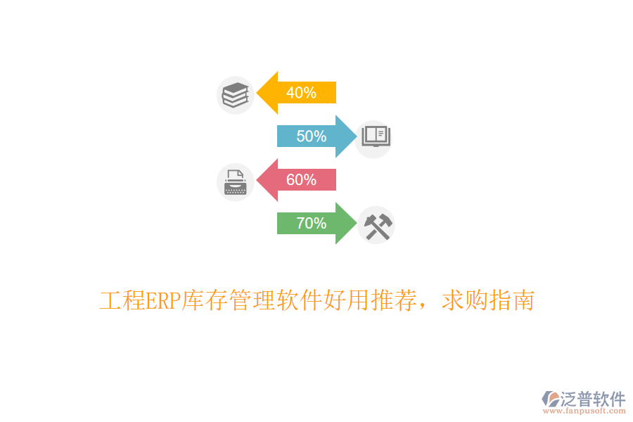 工程ERP庫(kù)存管理軟件好用推薦，求購(gòu)指南
