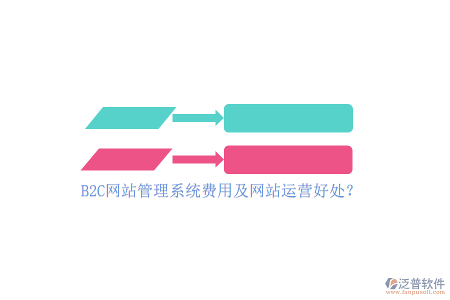 B2C網(wǎng)站管理系統(tǒng)費用及網(wǎng)站運營好處？